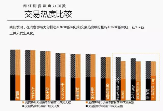 廣州網(wǎng)站建設(shè)開發(fā)公司——科技科技 廣州網(wǎng)站建設(shè)開發(fā)公司——科技科技
