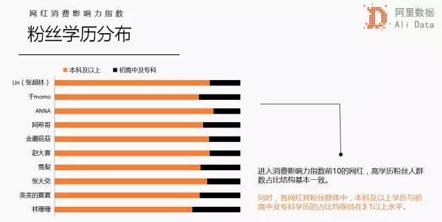 廣州網(wǎng)站建設(shè)開發(fā)公司——科技科技 廣州網(wǎng)站建設(shè)開發(fā)公司——科技科技